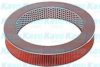 AMC Filter HA-872 Air Filter